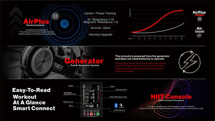کاتالوگ بایک ارگ زبکس
